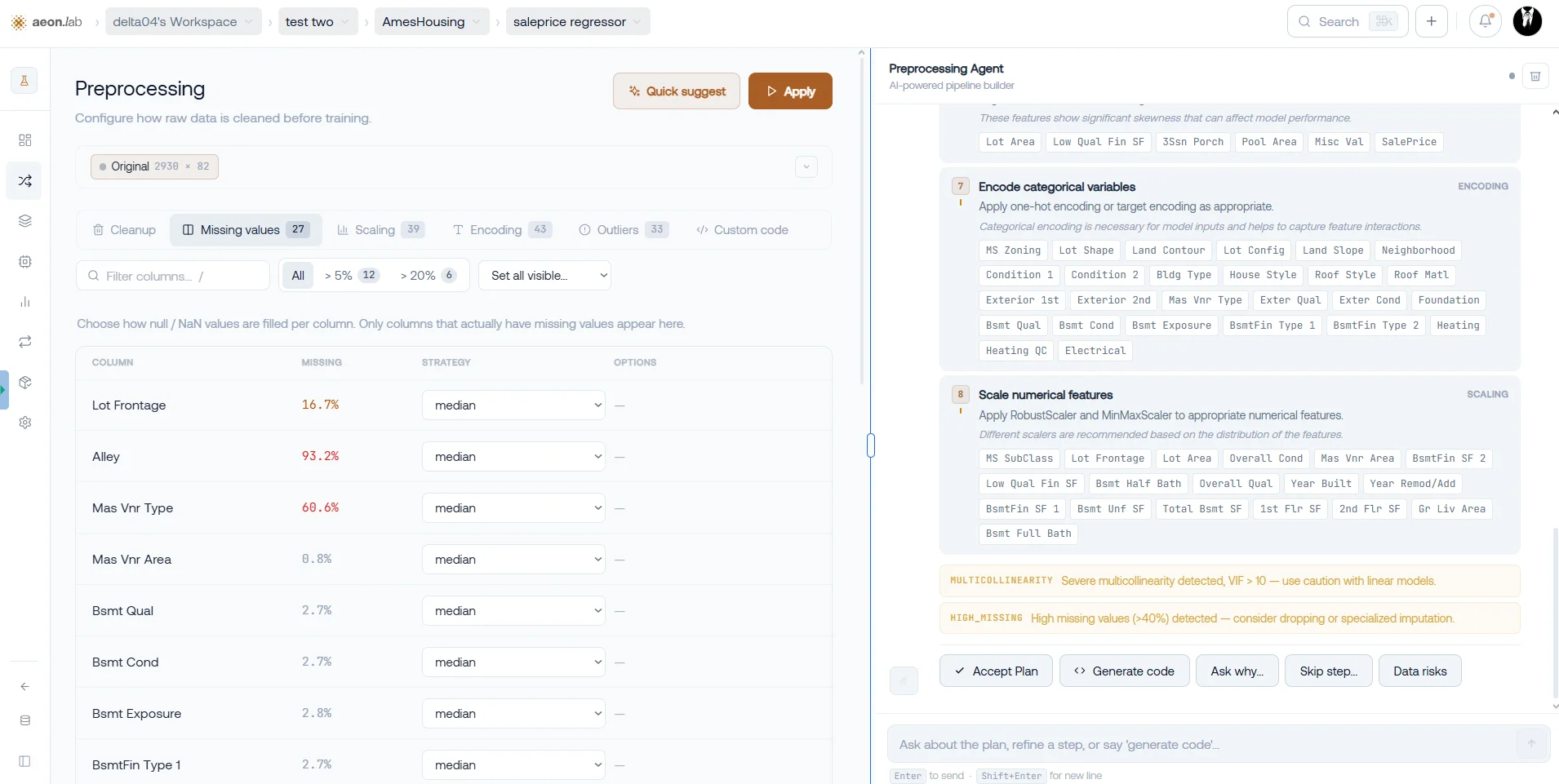 Encoding and scaling steps, ready to accept