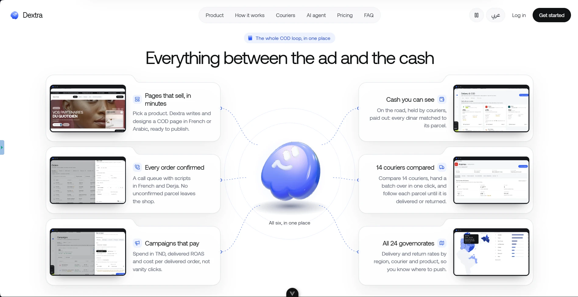 Everything between the ad and the cash