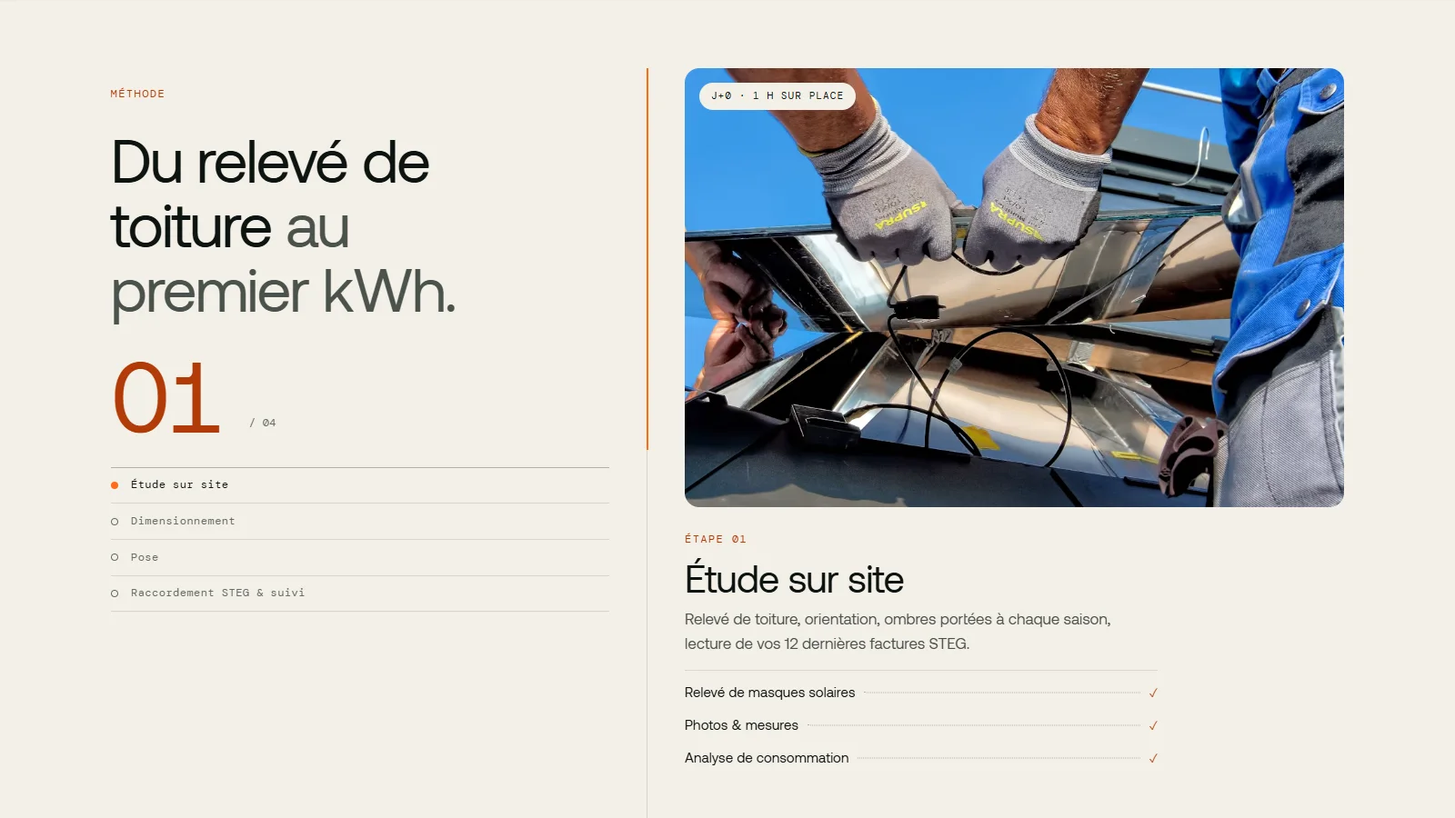 The method, from roof survey to first kWh